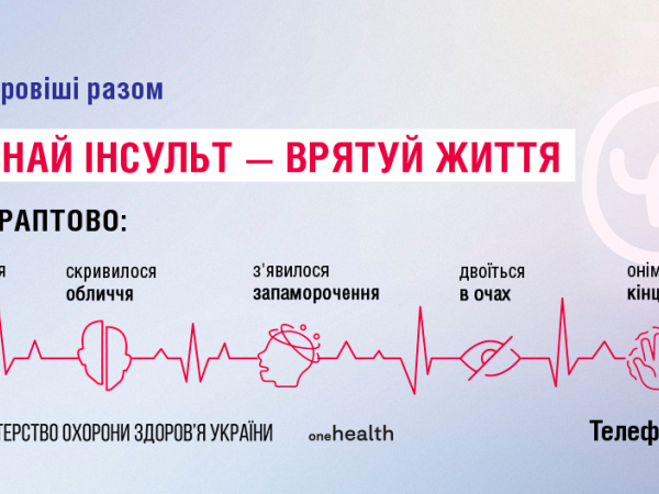 Домедична допомога при гострому мозковому інсульті: що важливо робити і від чого слід утриматися
