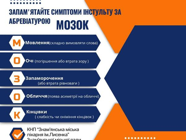 29 жовтня – Всесвітній день боротьби з інсультом